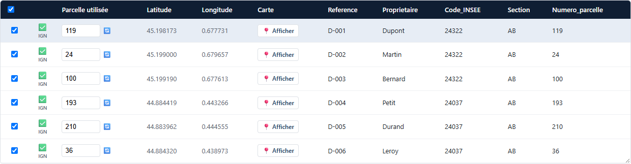 Après correction : la ligne D-007 est trouvée